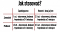 jak-stosowac-kunagone.webp