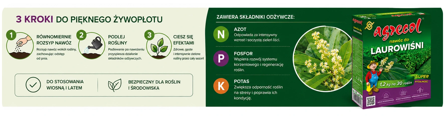 Baner nawozu do laurowiśni Agrecol: 3 kroki pielęgnacji roślin oraz informacje o składnikach NPK i ich działaniu.