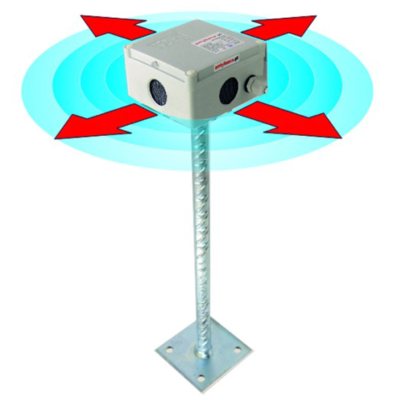 Odstraszacz kun antykuna.pl na słupku, z emisją ultradźwięków 360°, pokazany jako czerwone strzałki na tle niebieskich fal.