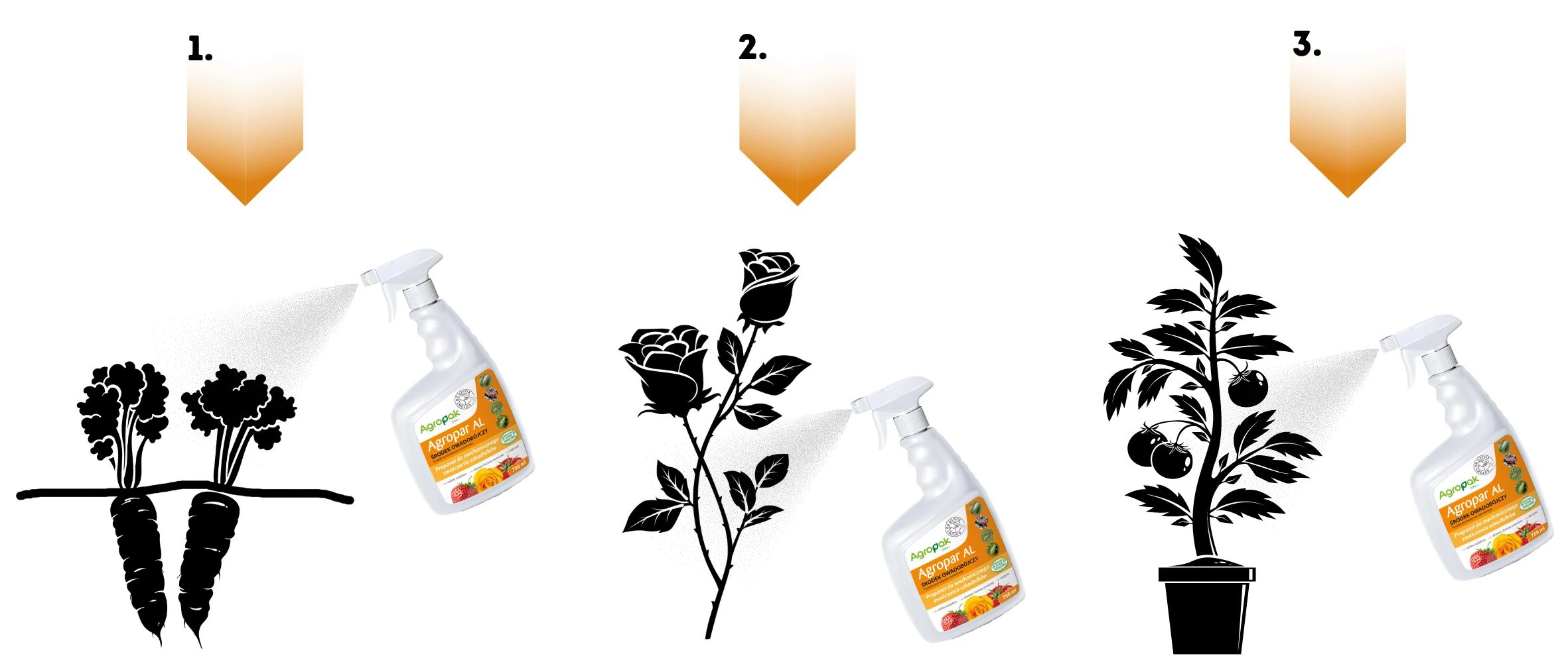 Stosuj Agropak AL na warzywa, rośliny ozdobne i pomidory – opryskuj bezpośrednio na liście.