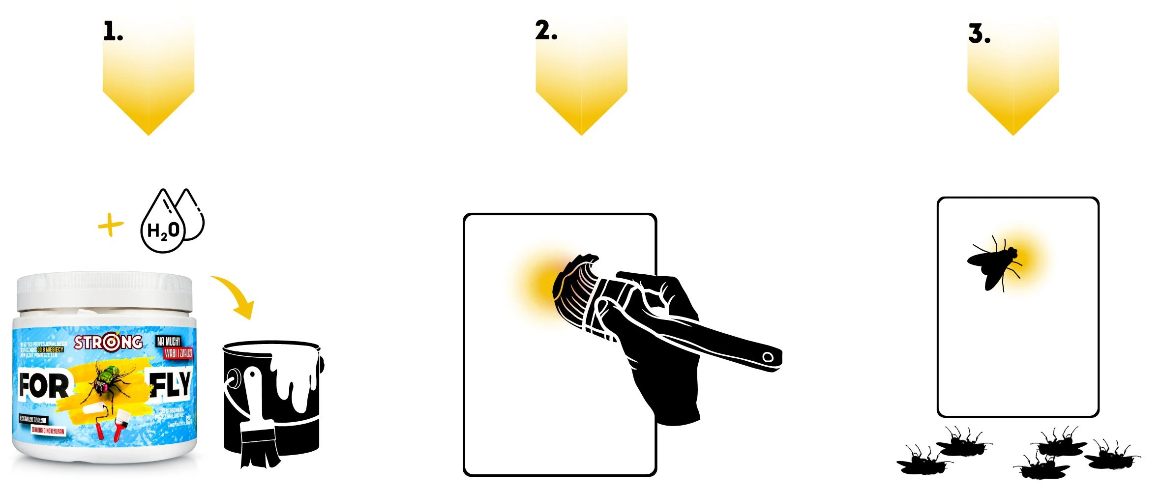 Wymieszaj proszek z wodą, nanieś pędzlem na powierzchnię – muchy zostaną zwabione i unieszkodliwione.